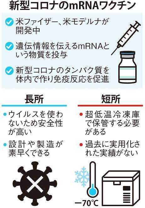 コロナワクチン、国内で接種開始　東京の病院で1例目、医師ら先行