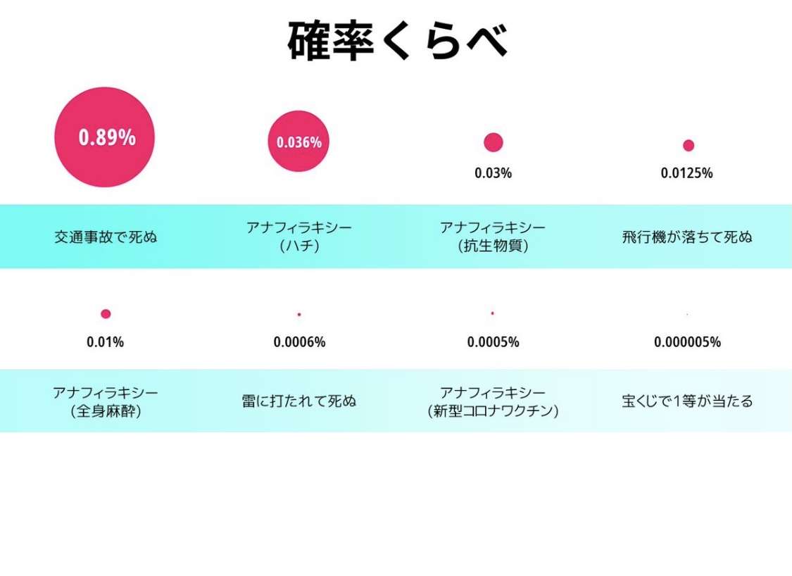 コロナワクチン、国内で接種開始 東京の病院で1例目、医師ら先行
