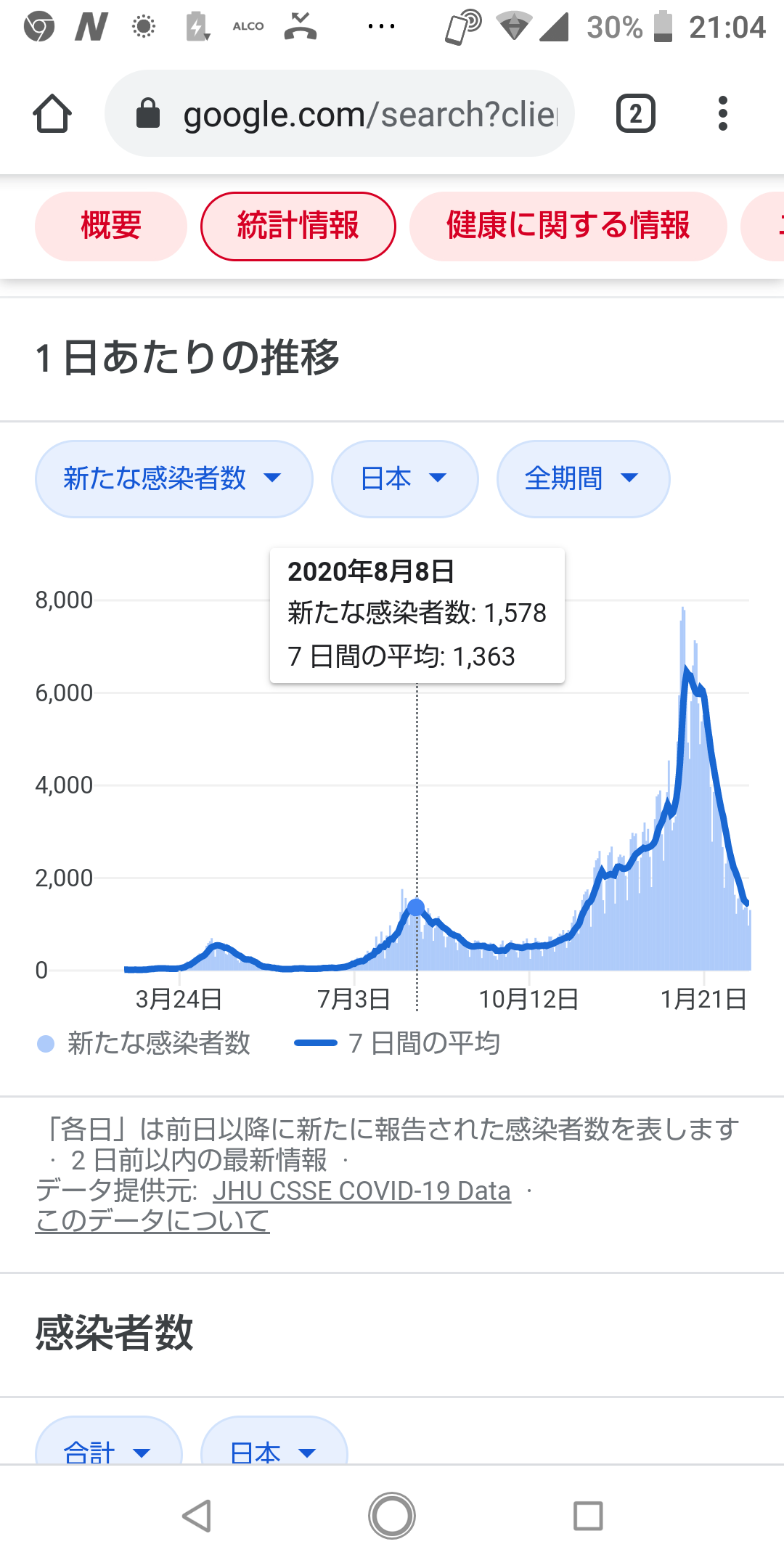 コロナワクチン、国内で接種開始　東京の病院で1例目、医師ら先行