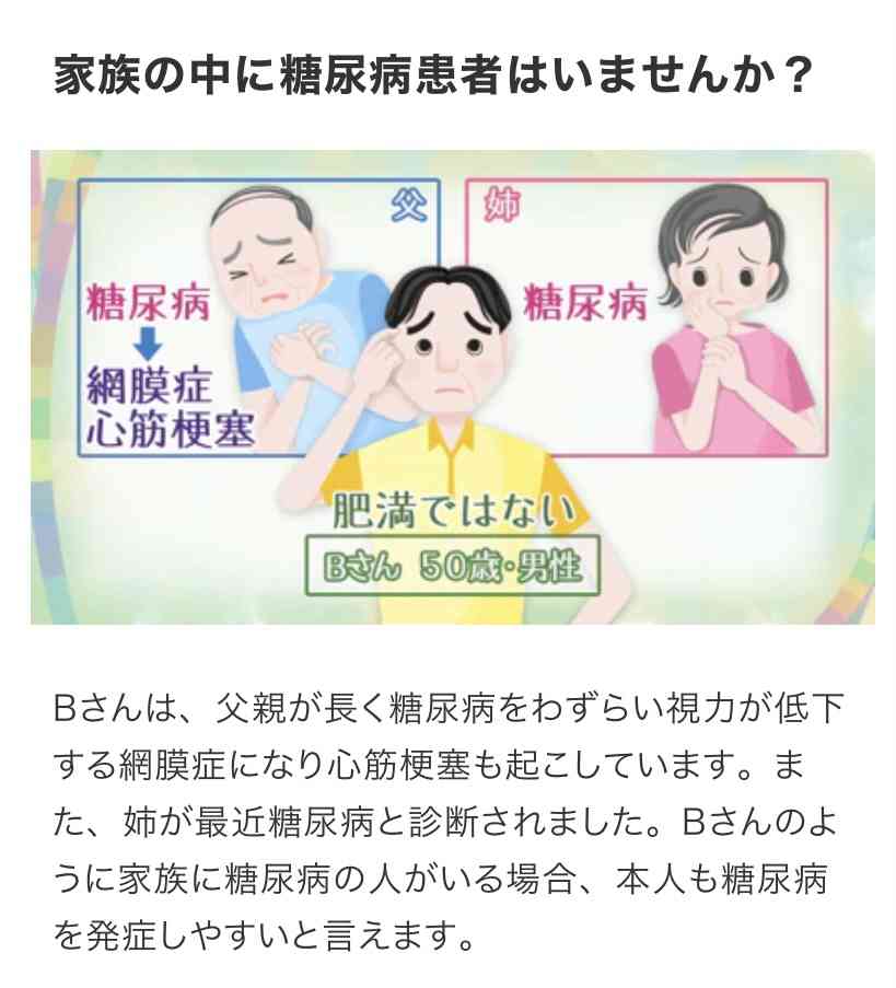 ダイエットの特効薬となるか?2型糖尿病の治療薬に体重を15%減らす効果を確認