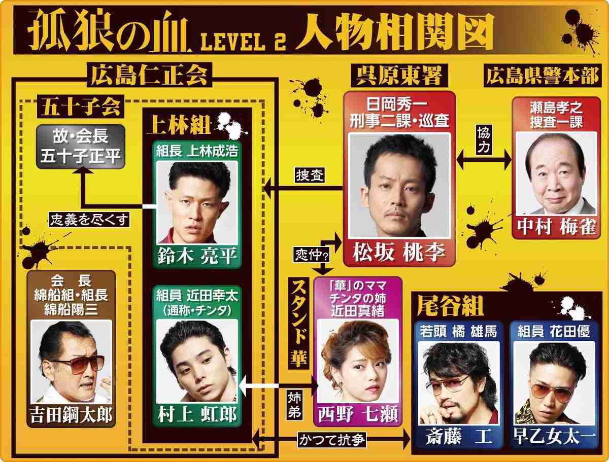 松坂桃李　「孤狼の血」続編、前作以上のアクションに「僕はトム・クルーズじゃない（笑い）」