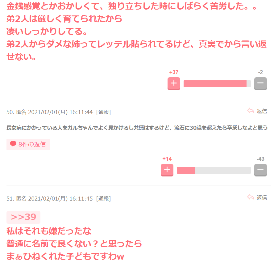 第一子長女の会【限定トピ】