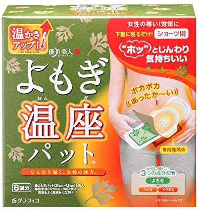 よもぎ蒸しについて