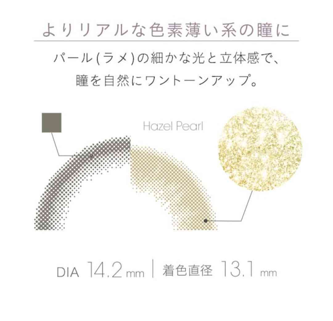PCと気になるコスメを描くと想像で似合うかどうか判断してくれるトピ
