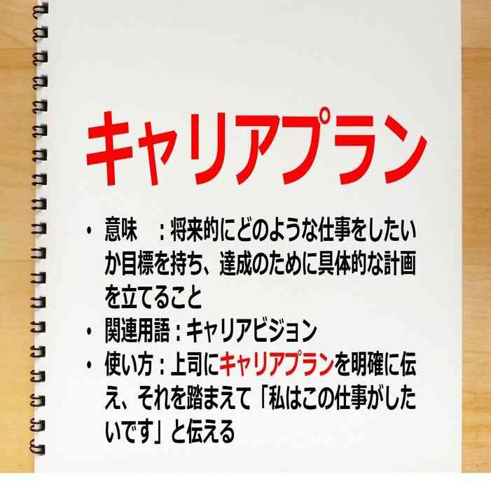 キャリアプラン考えて働いていますか？