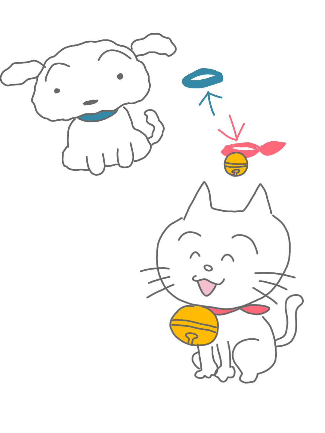お絵描きしりとり