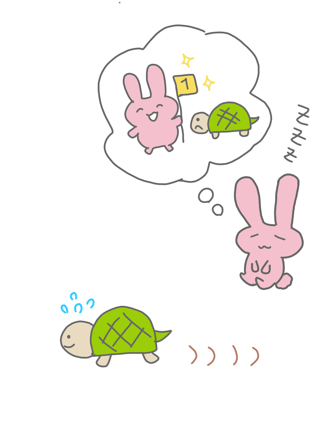 お絵描きしりとり
