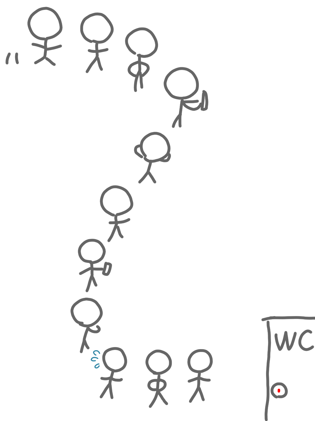 お絵描きしりとり
