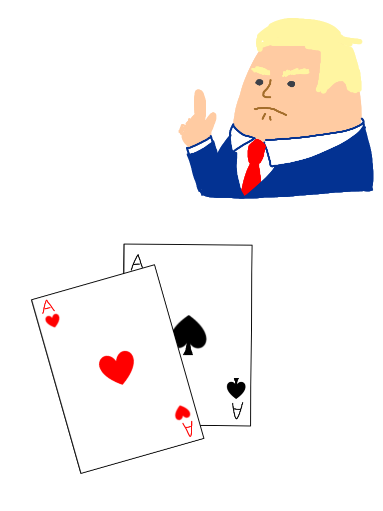 お絵描きしりとり