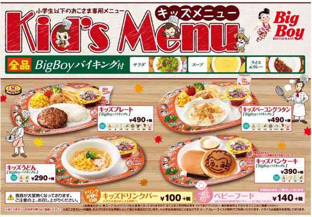 お子様ランチについて語るトピ