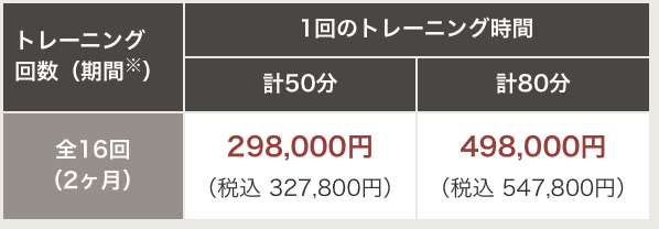 【実況・感想】水曜日のダウンタウン