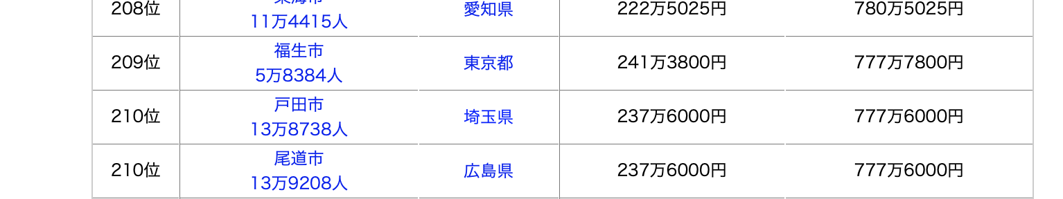 戸田市議のスーパークレイジー君 当選後の本音を告白「少し落ち込んでいる」