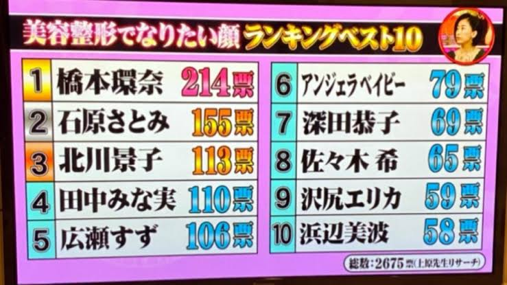  色んな「いい感じの身長差」が見たいpart2