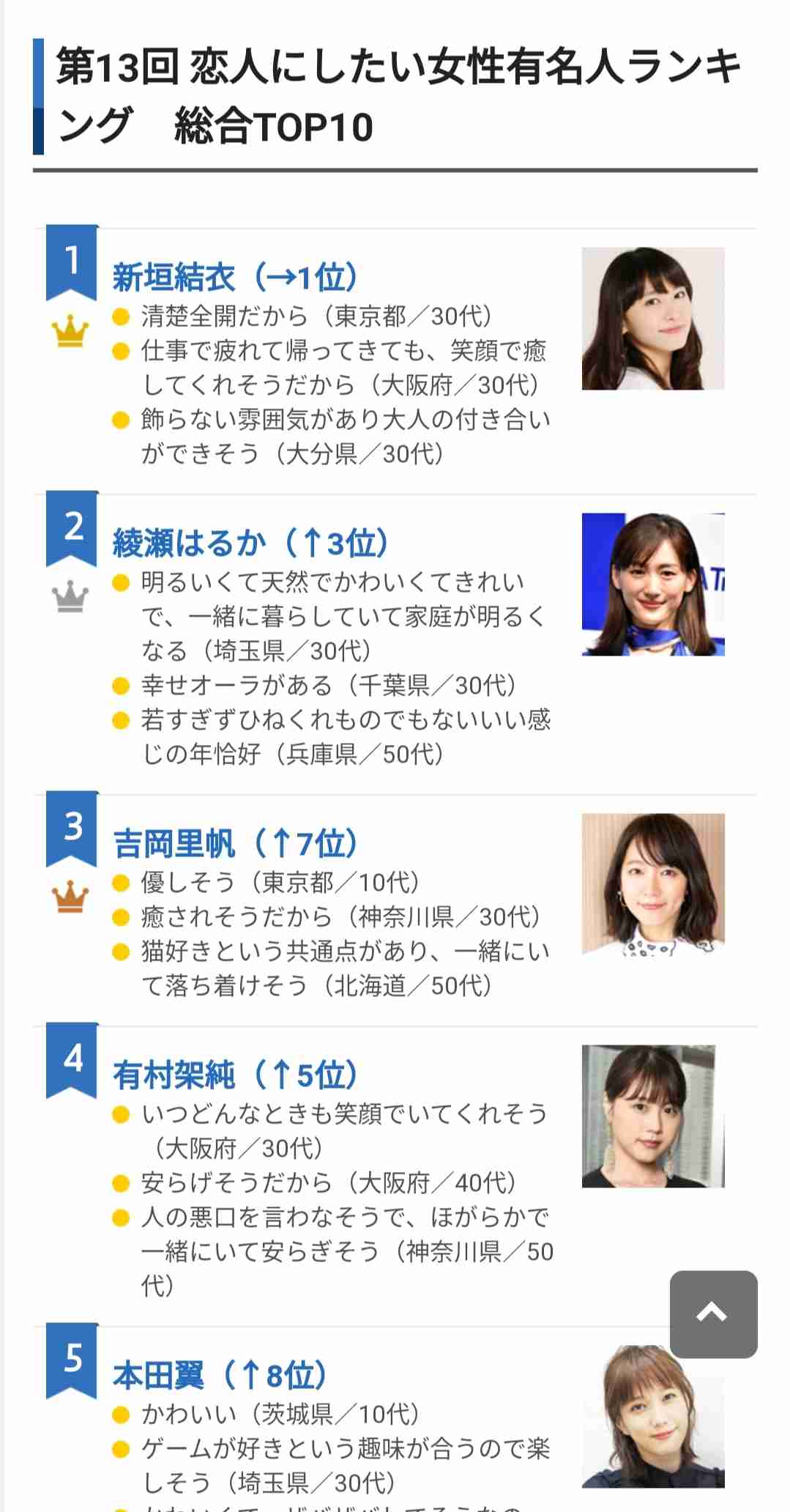  色んな「いい感じの身長差」が見たいpart2