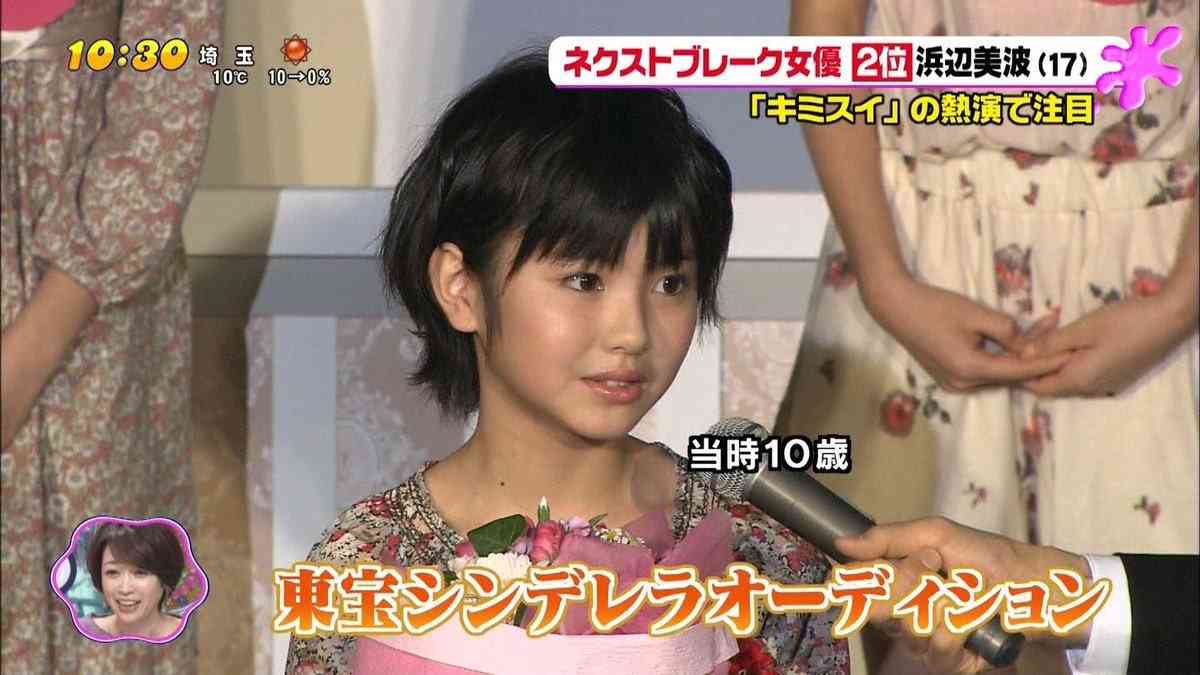 整形していない有名人