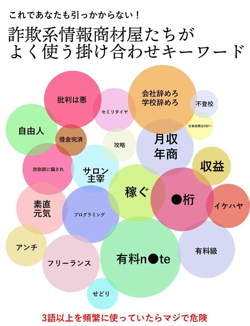 Twitterにありがちなこと