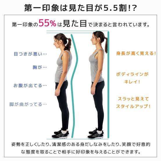大人になってから直すのが大変な事