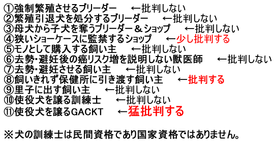 GACKT、「分かってねえ！」と激怒し出国　愛犬譲渡炎上のその後