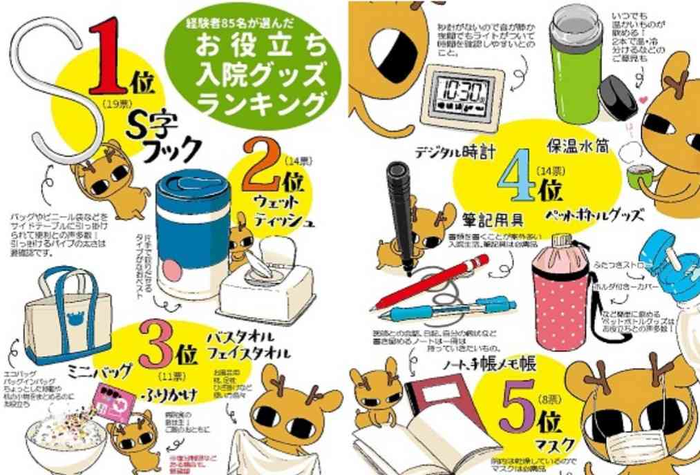 入院時にあって良かった物