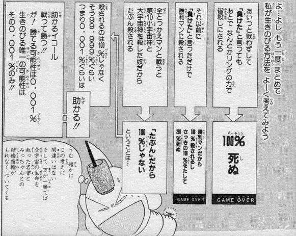 週刊少年ジャンプの歴代キャラで一番強いのは誰?
