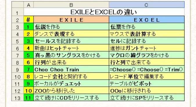 寝る前の考え事がやめられない