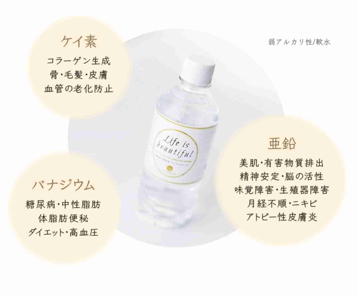 キレイな人のルーティーンが知りたい