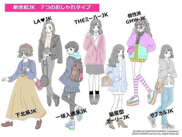 中学生の女の子へのプレゼント。