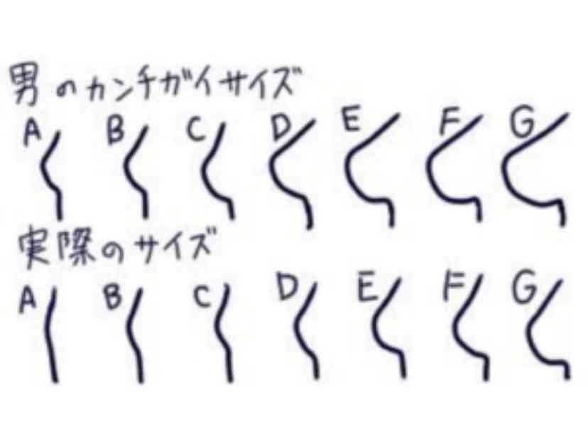 貧乳が原因で、彼氏に振られました（アラサー）