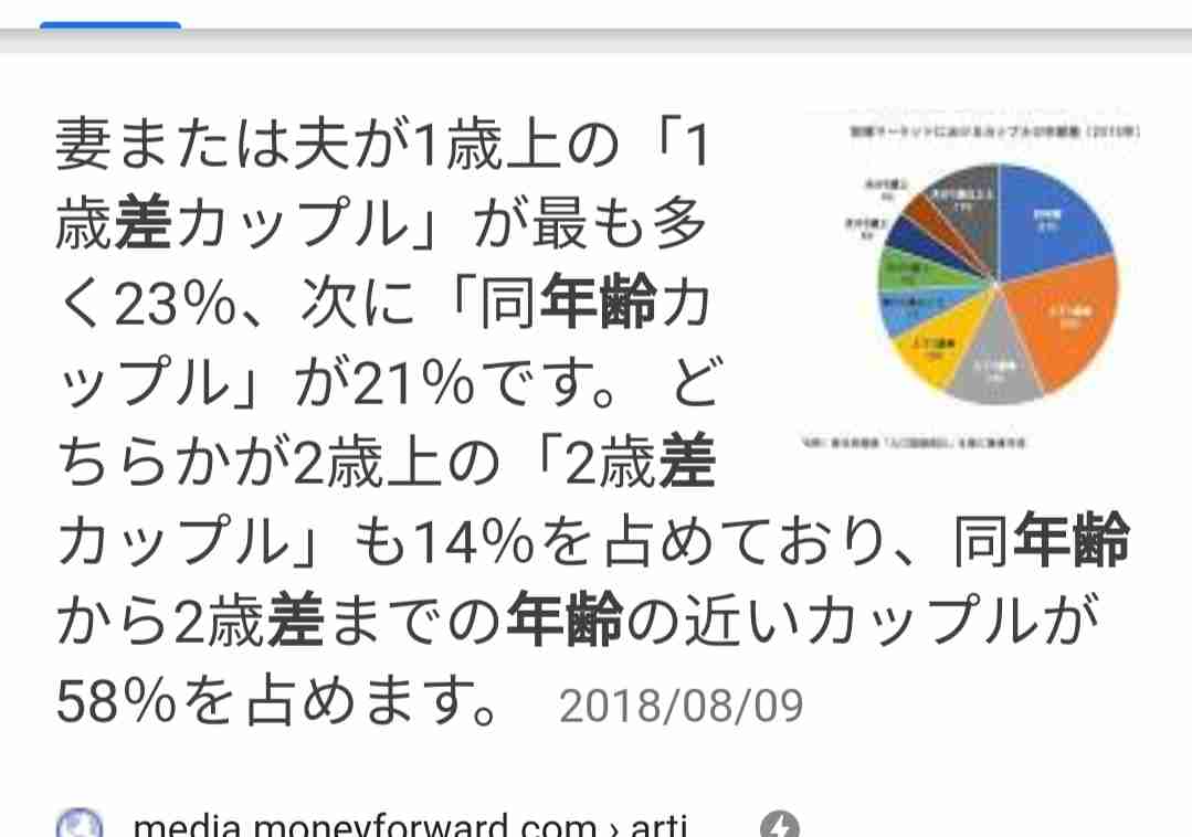 “女は25歳過ぎたら価値がない” 既婚者から嫌味の連続、医療事務を半年で退職した30代女性