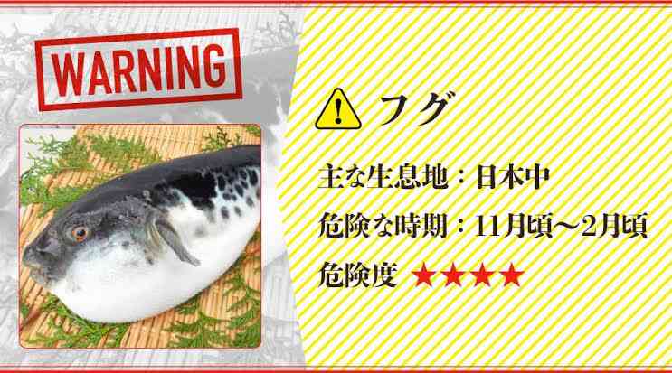 食べると麻痺や呼吸困難も…販売したフグの切り身パックに『ヒレ』 毒性の恐れあり「絶対に食べないで」