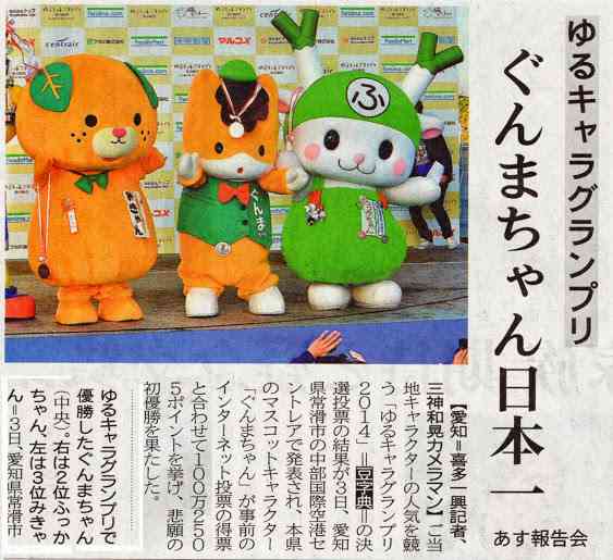 ぐんまちゃんの誕生日です。