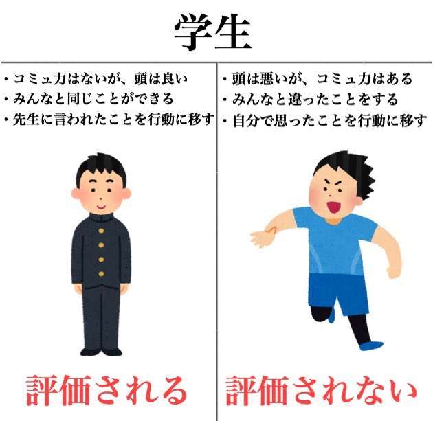 「ツーブロック」禁止7割・下着の色指定5割…千葉市立中高の校則 