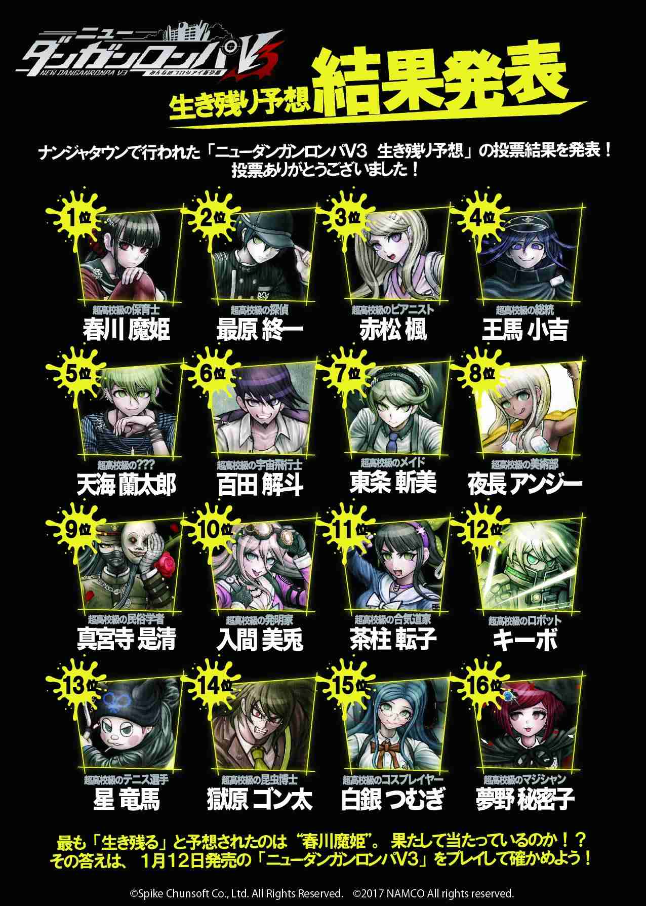  【ネタバレ注意】「ダンガンロンパ」シリーズ好きな人！part2