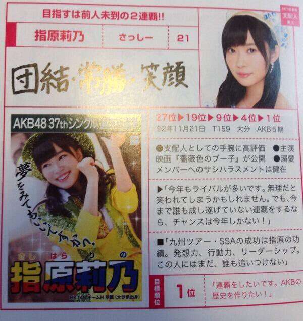 指原莉乃、「恋チュン」2億再生突破に喜び「とんでもない名曲に出会い、幸せです!」