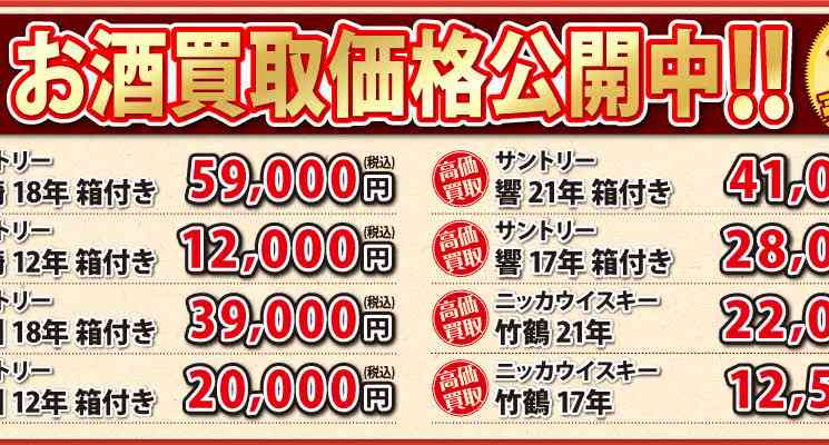 【ワイン】洋酒の大量消費【ブランデー】