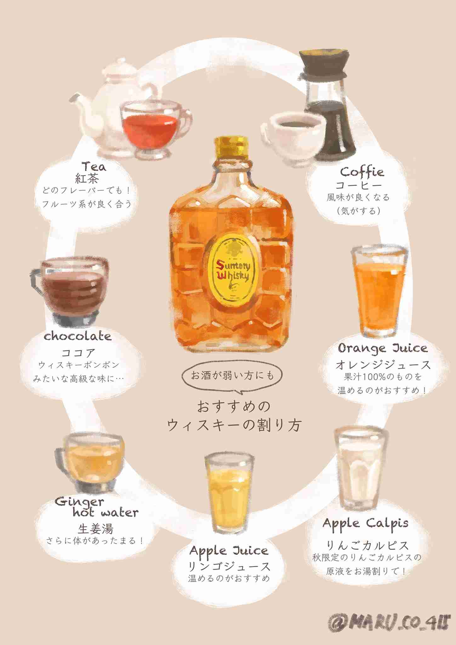 【ワイン】洋酒の大量消費【ブランデー】