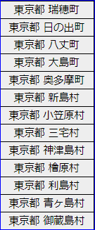 独身アラフォーで上京