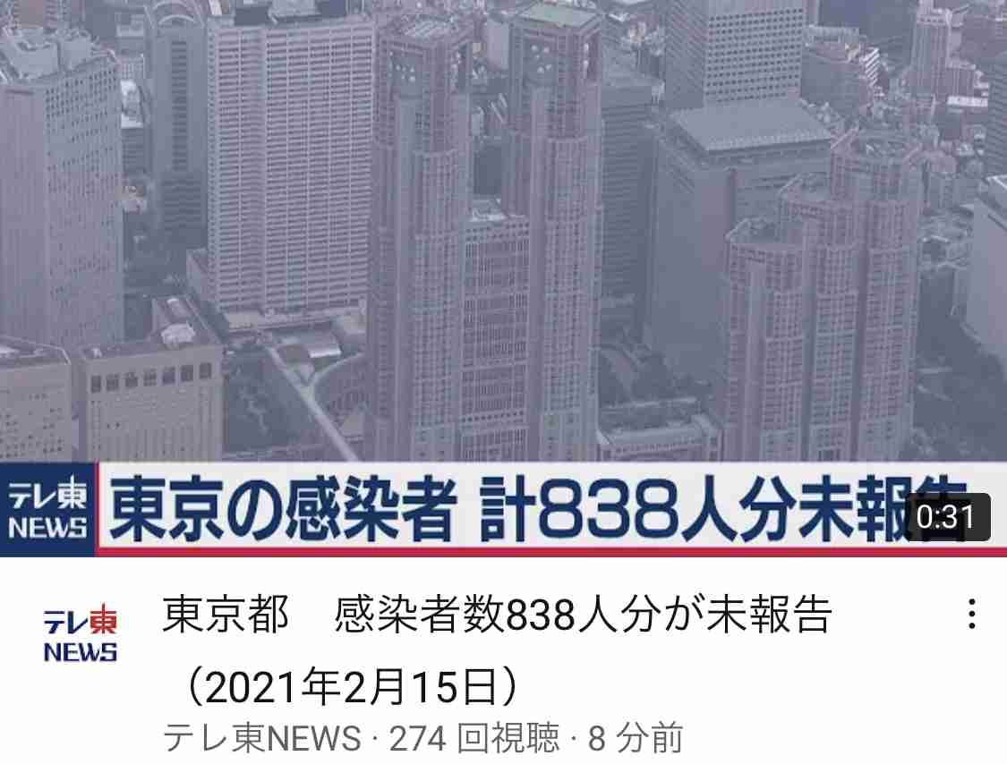 新型コロナ 東京都で新たに266人の感染確認