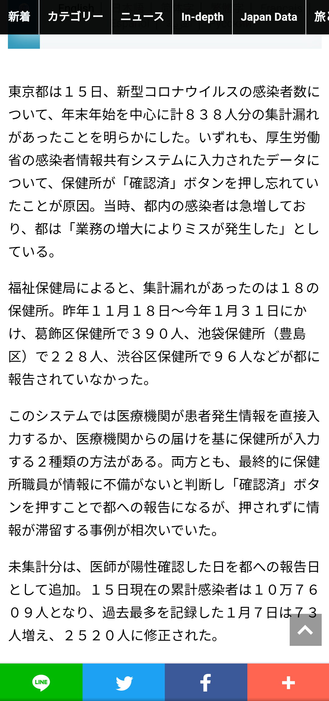 新型コロナ 東京都で新たに266人の感染確認