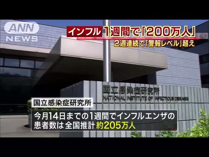 新型コロナ 東京都で新たに266人の感染確認