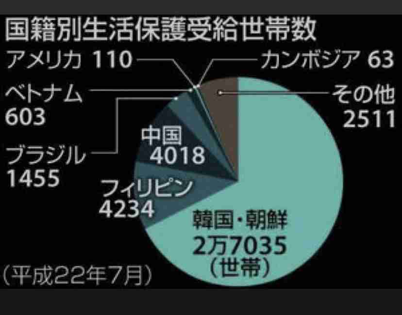 NHK、契約逃れに割増金＝放送法改正案を閣議決定