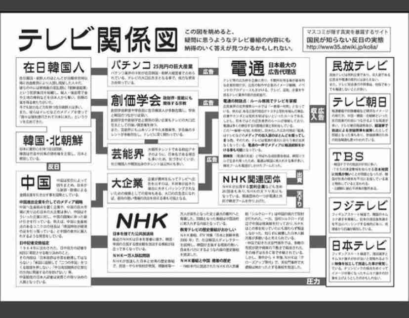 NHK、契約逃れに割増金＝放送法改正案を閣議決定