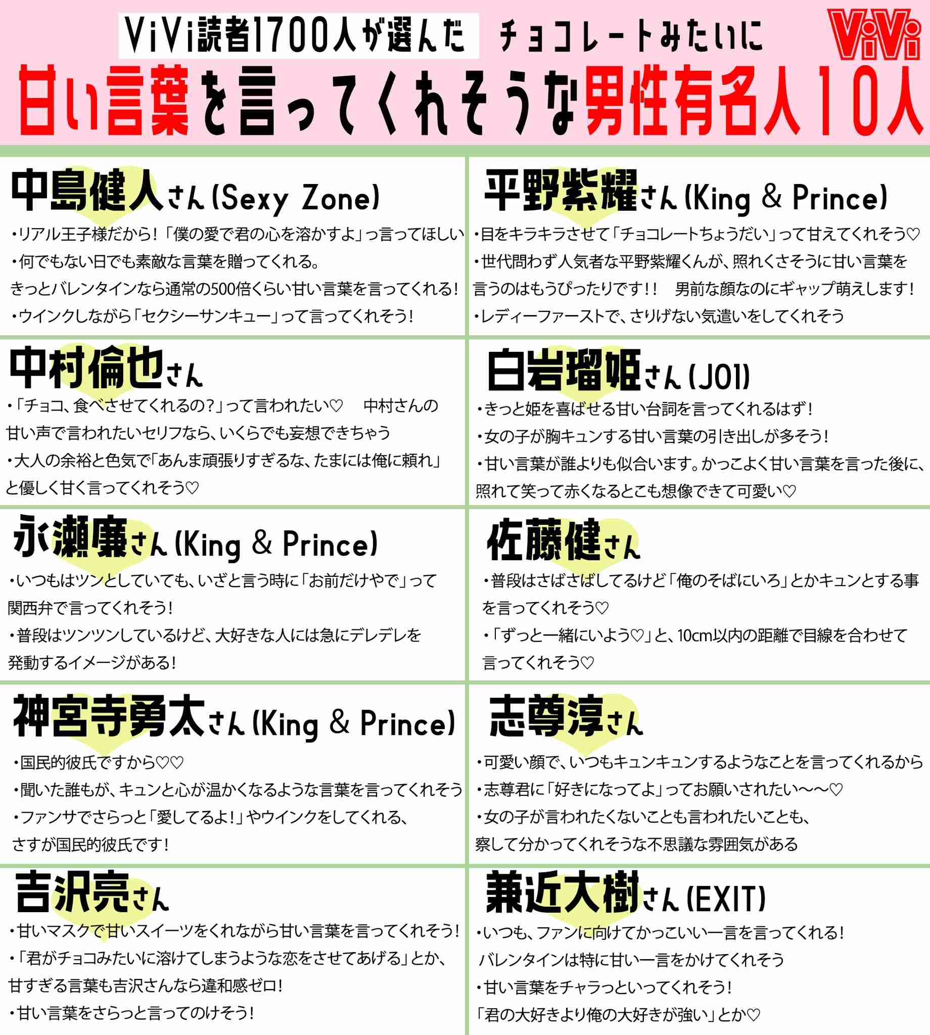 神宮寺勇太くんが好きな人パート5