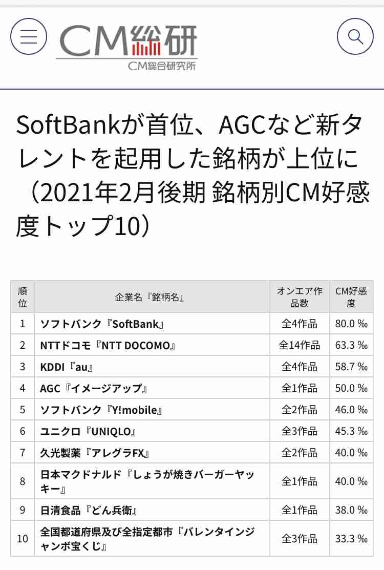 神宮寺勇太くんが好きな人パート5