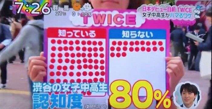 ニュース番組や情報番組で正直どうでもいいと思うこと