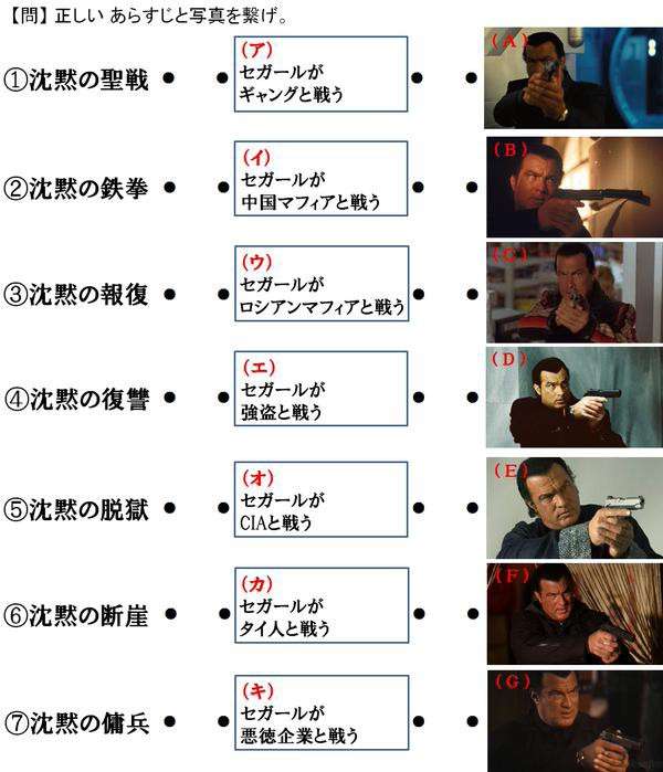 何度見てもじわじわくる画像part5