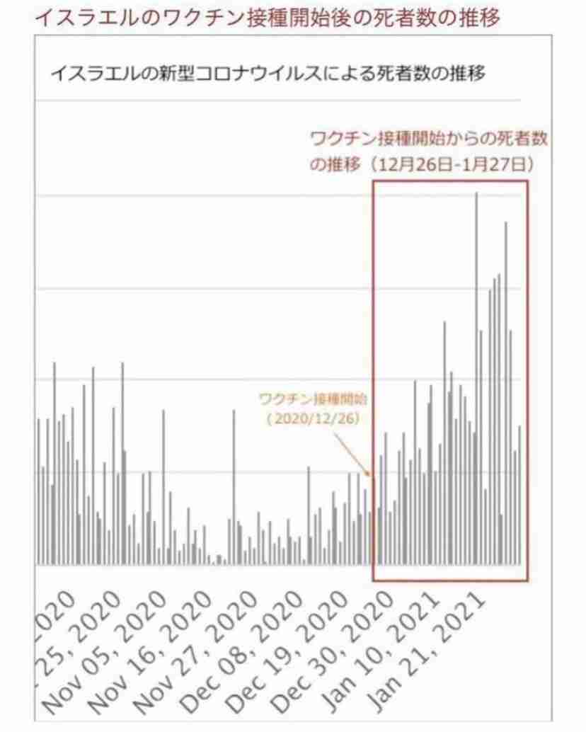 コロナワクチン 国内初の副反応の疑い 富山県でじんましん発生