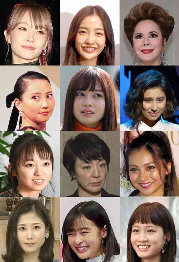 私生活が謎な有名人