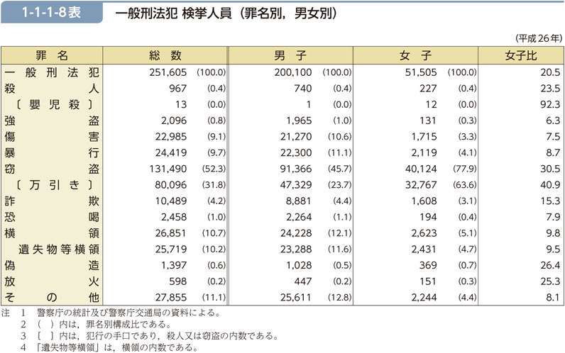 勤務先のみずほ銀行から5200万円を盗んだ疑い　行員だった女逮捕