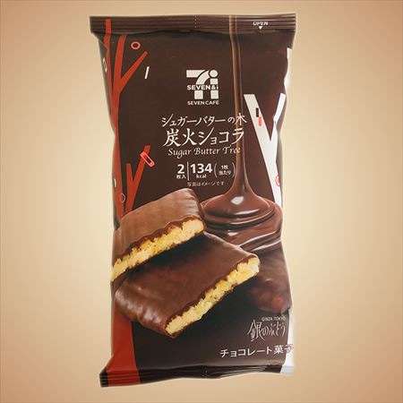 最近話題の商品、購入した・試した感想。
